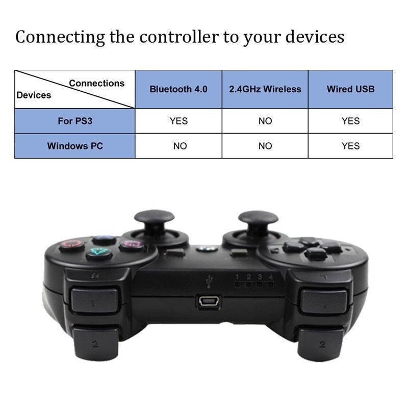 Controle sem fio - ps3 - Seu Bene Express